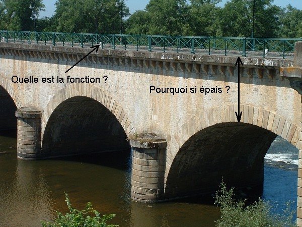 Situation Problème : Le franchissement