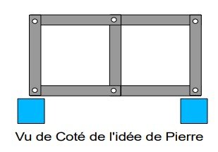 ideepierre.jpg